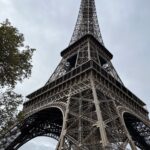 upwards shot if eifel tower during a cloudy day